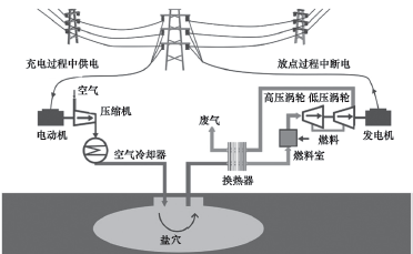 1690861008589057.png 2.png