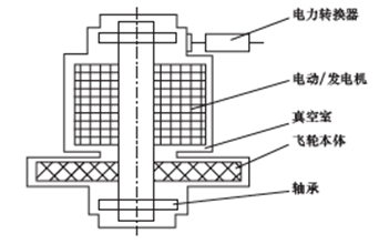 1690861021113475.png 3.png